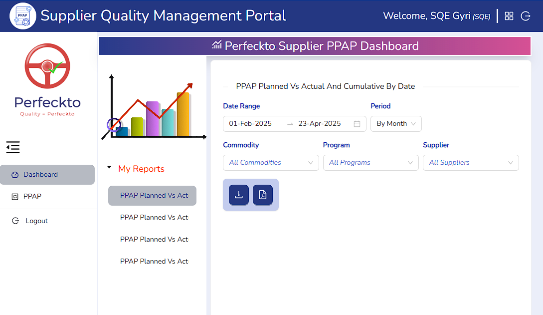 PPAP Dashboard